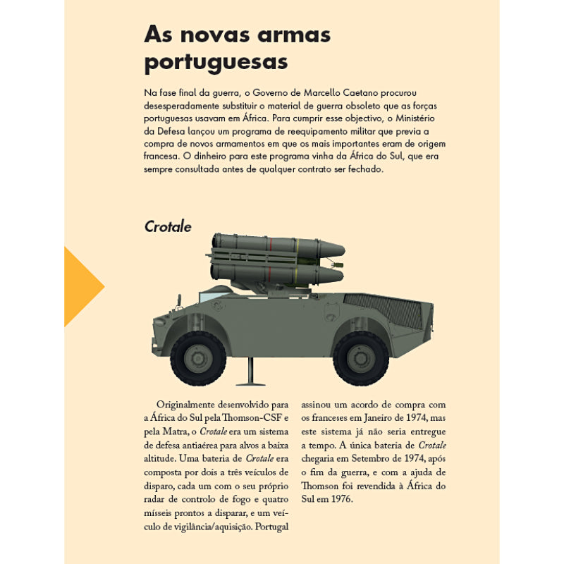 Atlas Histórico do 25 de Abril