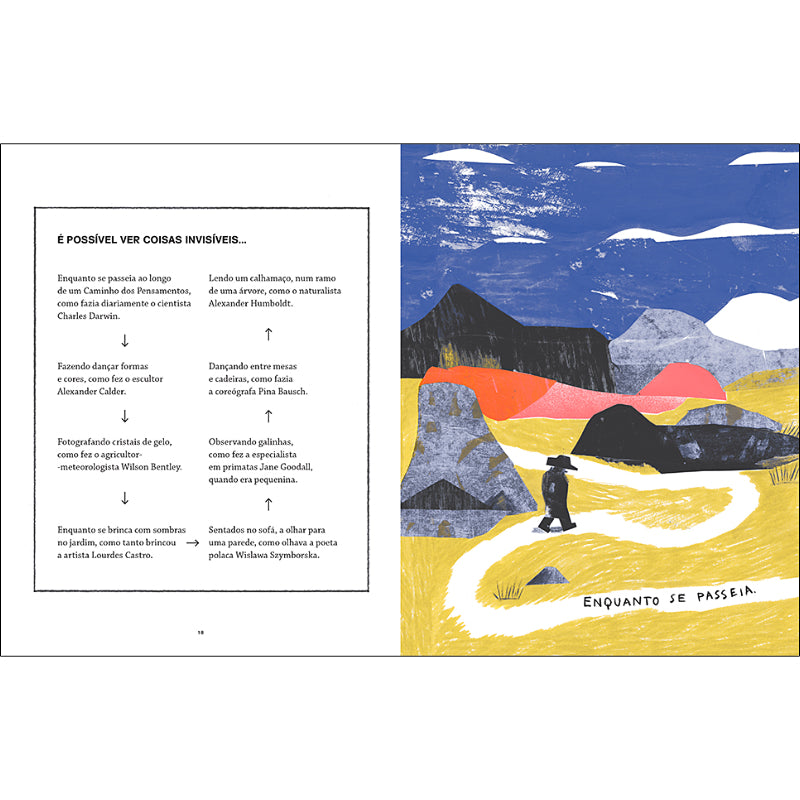 Como Ver Coisas Invisíveis