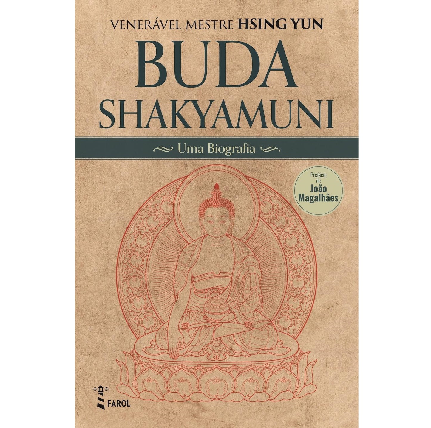 Buda Shakyamuni