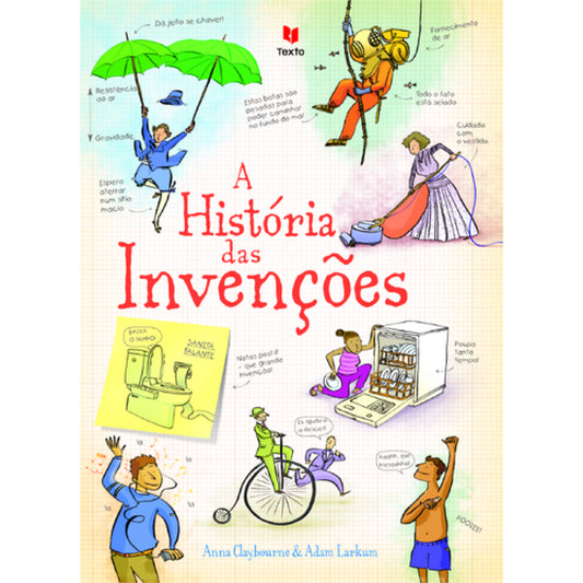A História das Invenções