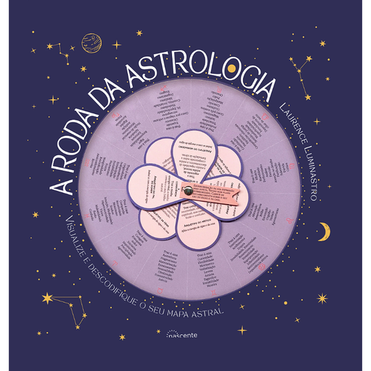 A Roda da Astrologia