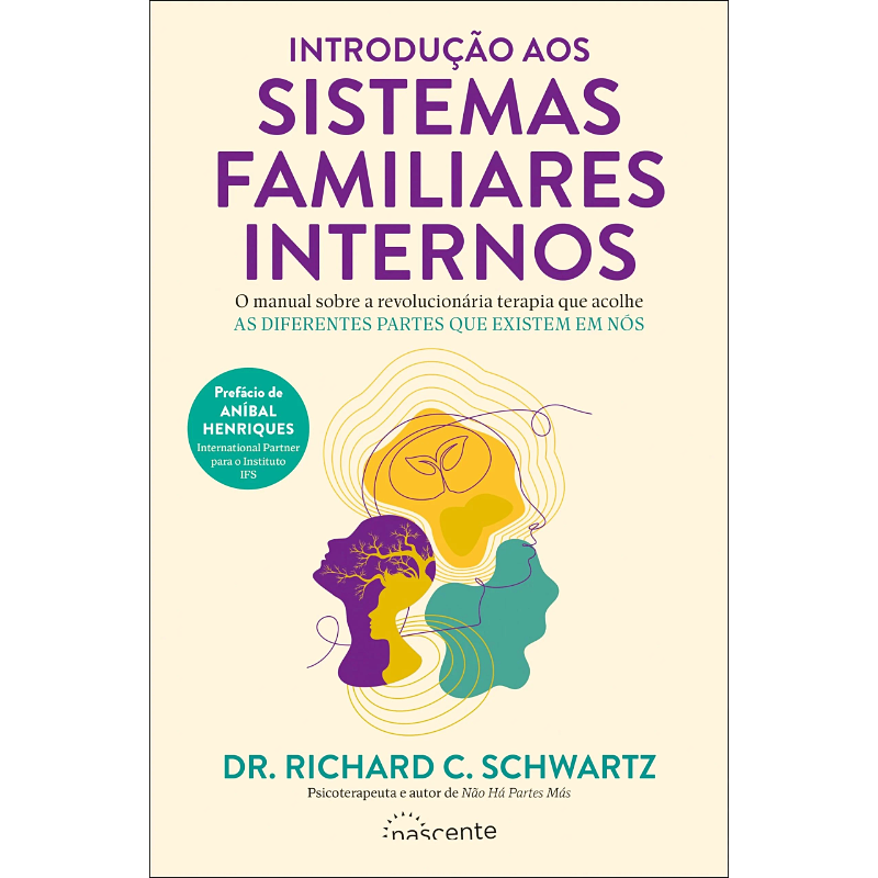 Introdução aos Sistemas Familiares Internos